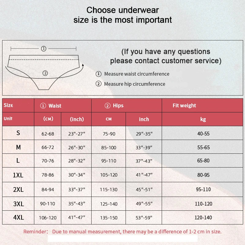 3PCS Plus Size Women Underwear High Waisted Briefs Sexy Lace Panties Soft Breathable Comfortable Solid Color Underpants