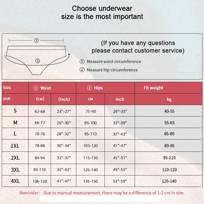 3PCS Plus Size Women Underwear High Waisted Briefs Sexy Lace Panties Soft Breathable Comfortable Solid Color Underpants